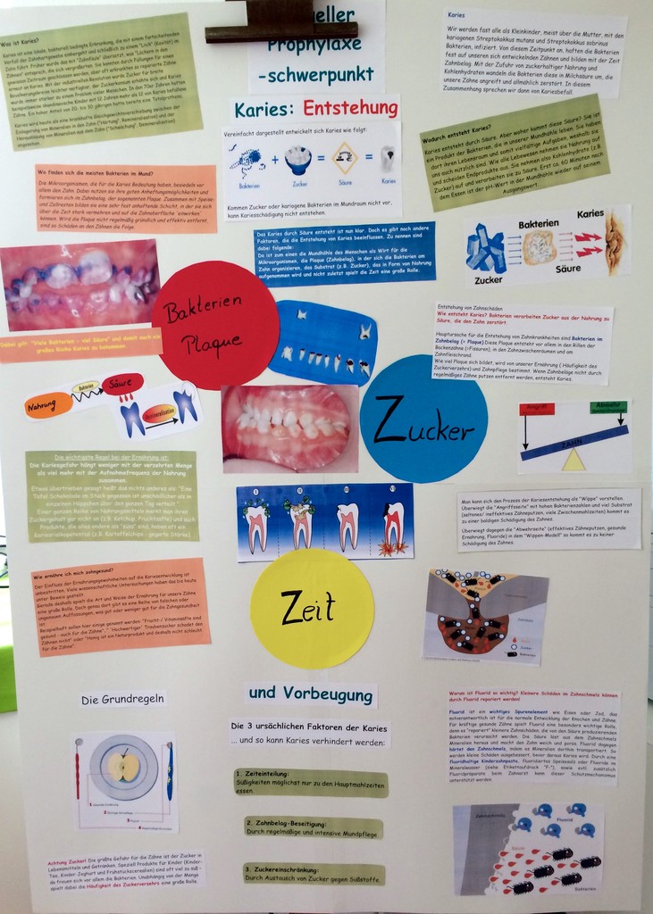 Plakat zum Prophylaxeschwerpunkt „Karies – Entstehung und Vorbeugung“